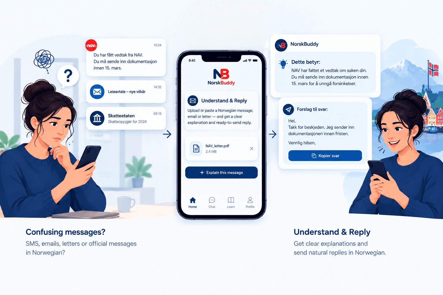 How Understand & Reply works: upload a Norwegian message like a NAV letter, and get a clear explanation plus a ready-to-send reply